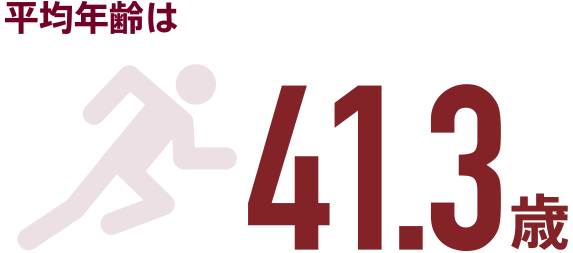 平均年齢は「41.3歳」。10~20代は20.5%。30代は18.7%。40代は26.1%。50代は25.4%。60~70代は9.3%。